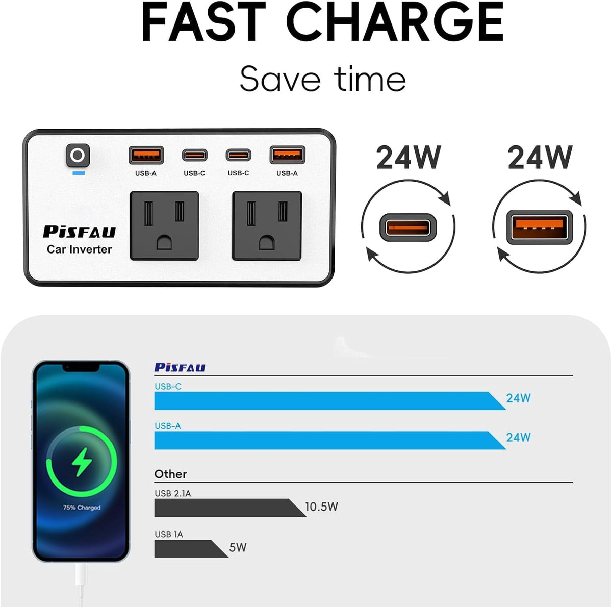 300W Car Power Inverter 12V to 110V，PiSFAU DC to AC Car Plug in Adapter Outlet with Multi USB[24W USB-C] /USB-Fast Charger(24W) Car Inverter，Car Charger for Laptop Vehicles Road Trip Essentials