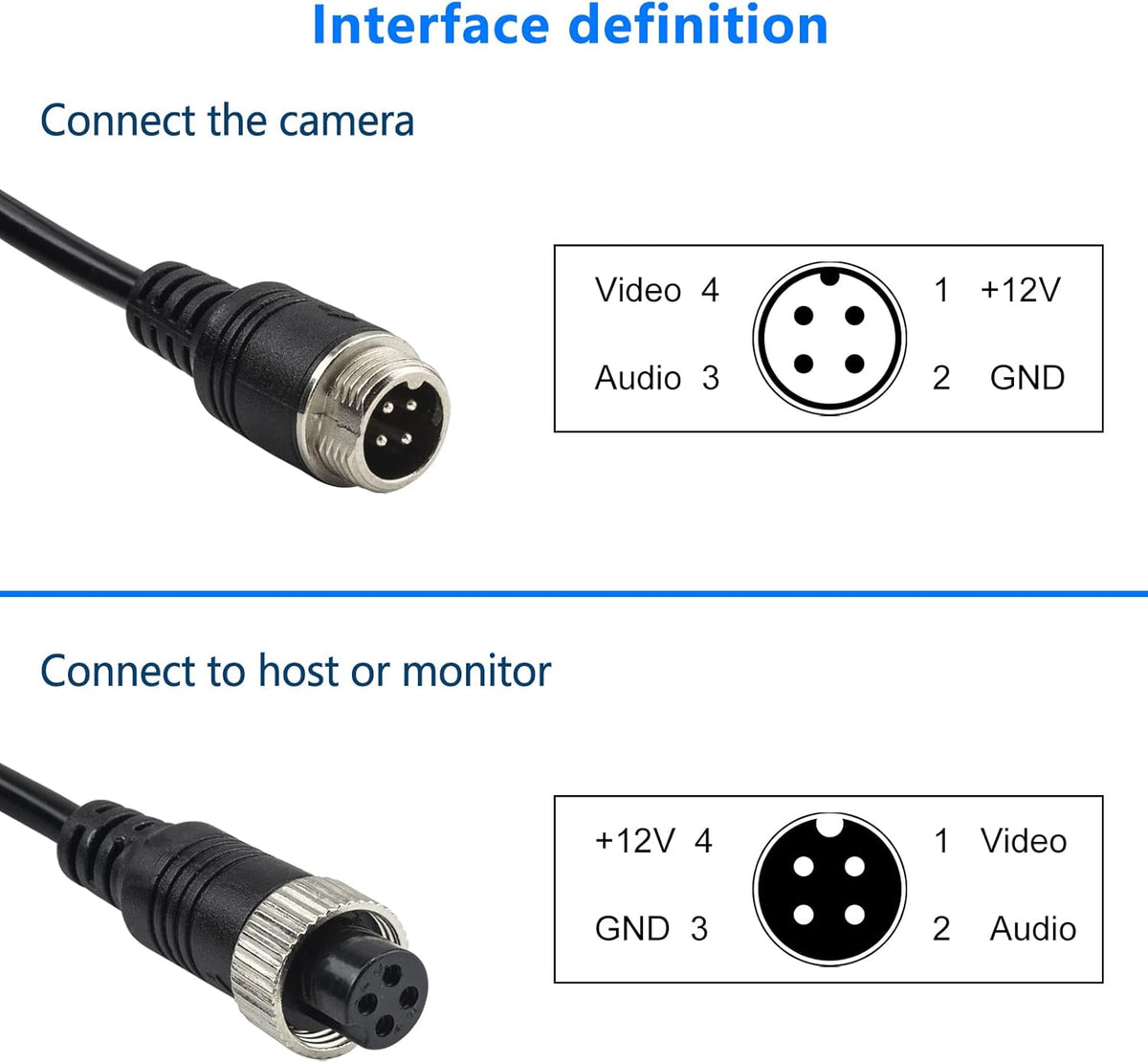 50FT Car 4-Pin Aviation Video Extension Cable，15m Car Video Extension Cable for CCTV Rearview Camera Truck Trailer Camper Bus Motorhome Vehicle Backup Monitor Waterproof Shockproof System