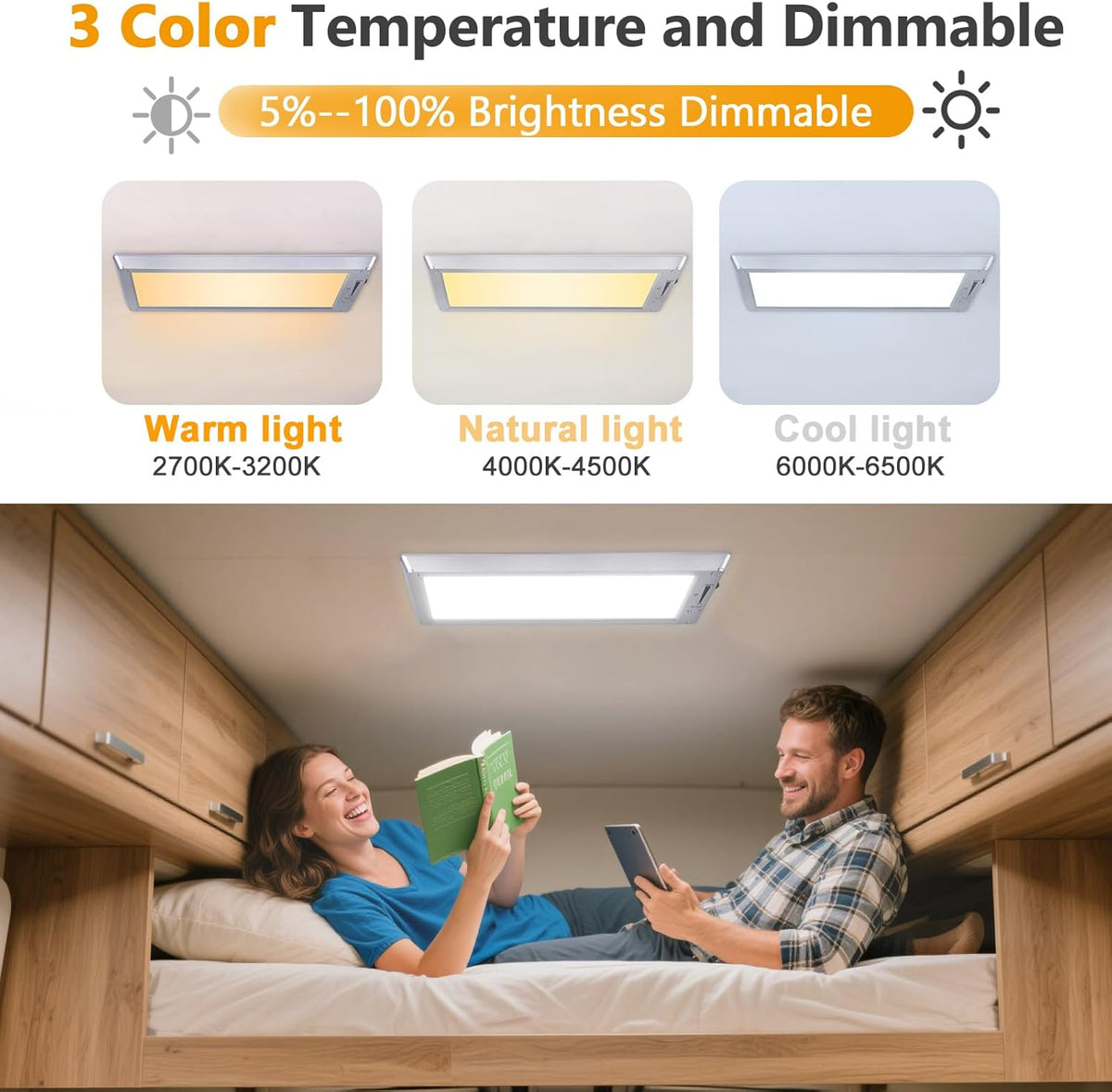 2 Pack RV Lights Interior,3 Color RV LED Super Bright Fixture,12V RV Ceiling Dome Light with ON/Off Dimmable Switch Energy Saving Gift Package for RV/Camper/Car/Trailer/Boat