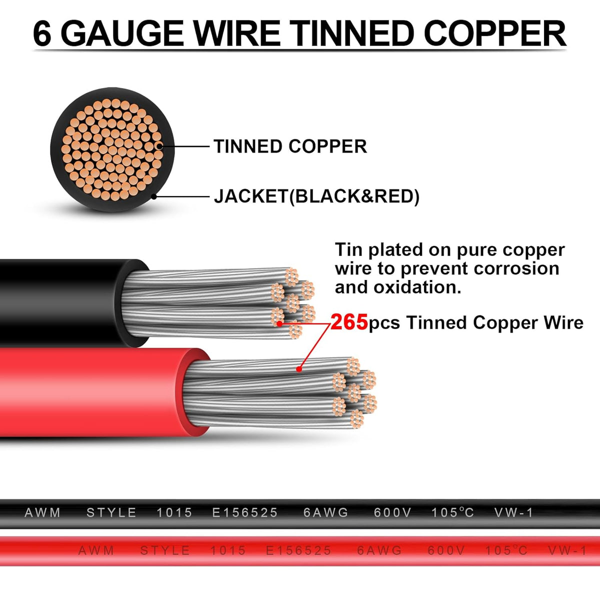 6 Gauge Wire - iGreely 30 FT Red & 30 FT Black 6 Gauge Tinned Copper Electrical Wire Cable for Car Audio Automotive Trailer Marine Harness Wiring 6AWG 30Ft