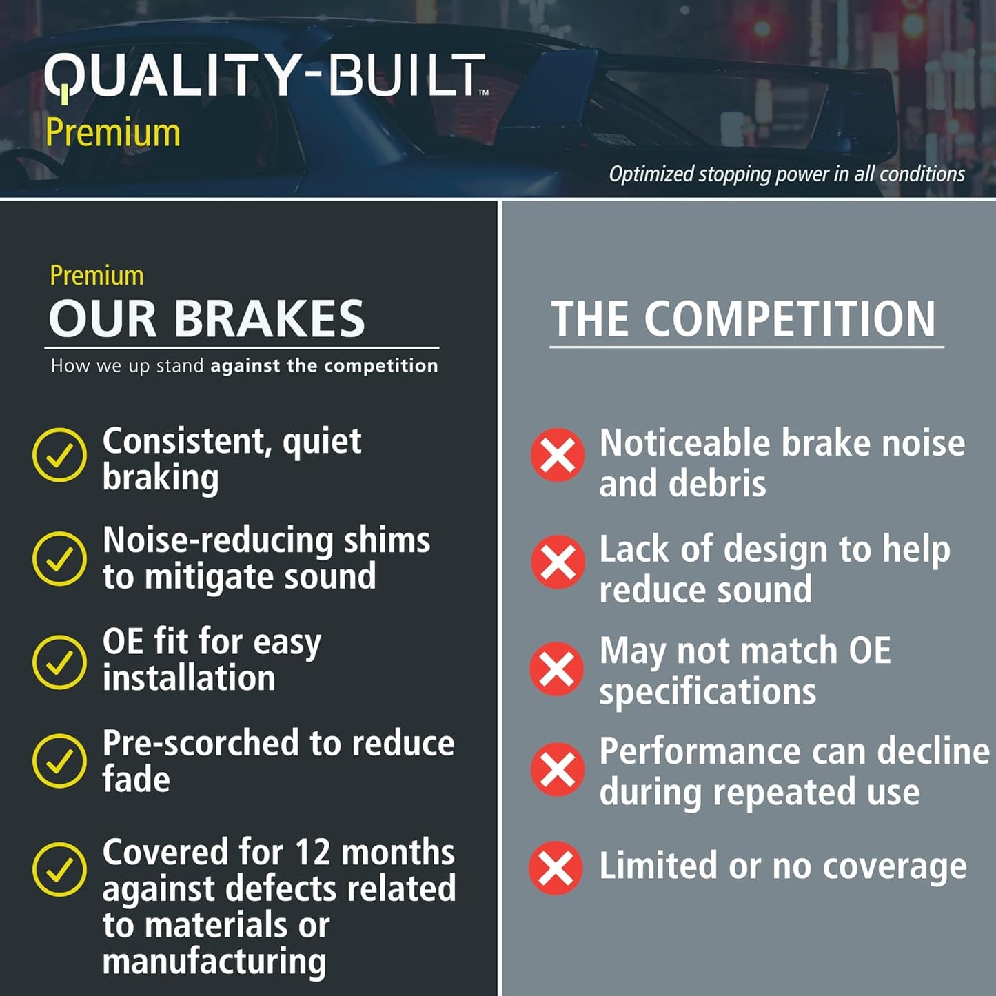 Premium Ceramic Rear Brake Pads (1001-1923C) Compatible with Buick Envision 2016-2020