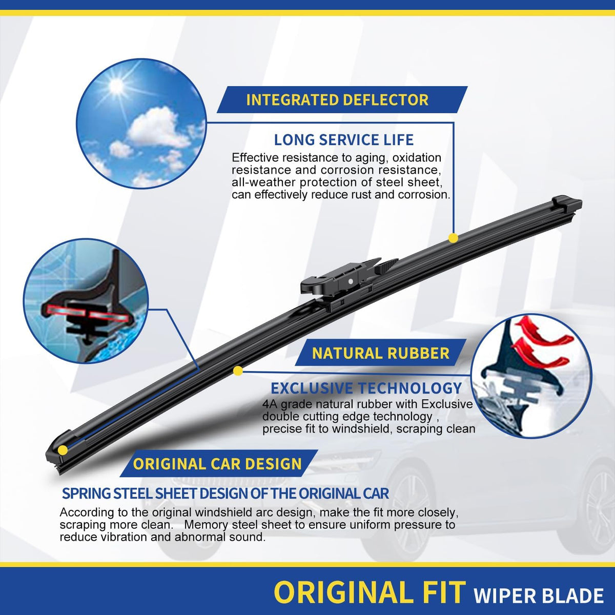 3 Wipers Factory Replacement For Ford Focus 2012 2013 2014 2015 2016 2017 2018 Original Equipment Replacement Windshield Wiper Blades Set 28"+28"+12" (Set of 3)