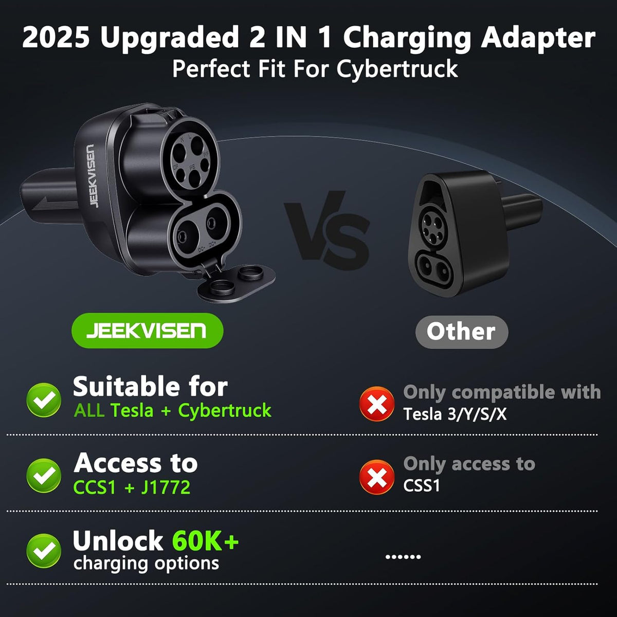 2025 Upgraded Cybertruck 2 in1 CCS & J1772 to Tesla (NACS) Adapter,250KW Fast Charging for Tesla Model 3/Y/S/X/Cybertruck, Compatible with CCS1 DC & J1772 AC Stations, Supports Level 1/2/3 Chargers