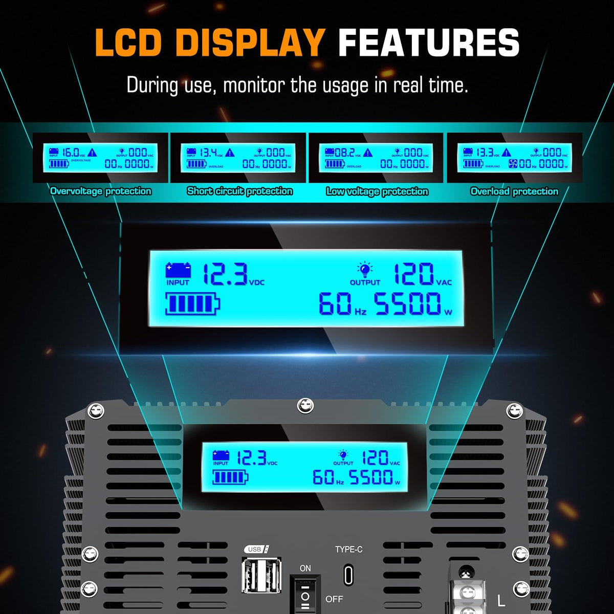 5500 Watt Power Inverter 12V DC to 110V 120V Converter for Family RV Off Grid Solar System Car with Type-C Ports 3 AC Power Outlets Dual USB Ports LCD Display Wireless Remote Control