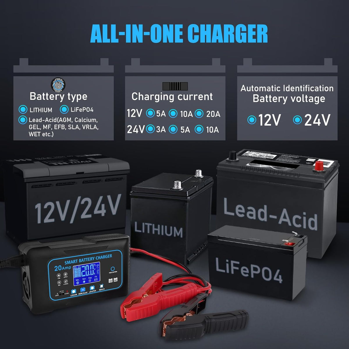 20-AMP Car Battery Charger, 12V 20A and 24V 10A Smart Automotive Charger, Battery Maintainer, Trickle Charger for Car, Motorcycle, Boat, Lead-Acid, Lithium, LiFePo4 Battery