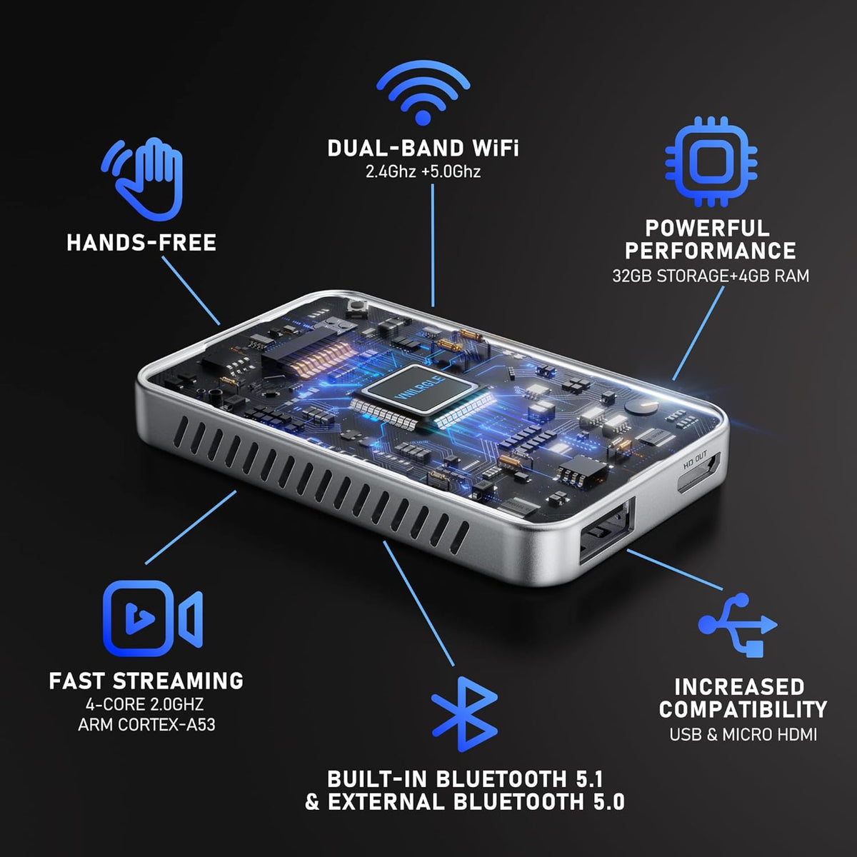 4-in-1 Wireless CarPlay Adapter & Android Auto Wireless Adapter, Stream Netflix, YouTube, and More, Split-Screen & Mirroring, for Cars with OEM Wired CarPlay/Android Auto