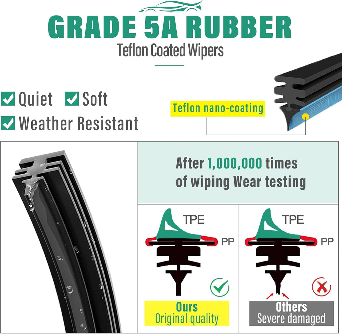 18" 18" 11" Windshield Wiper Blades Replacement for Chevy Chevrolet HHR 2006 2007 2008 2009 2010 2011 Premium All Weather Front Rear Wipers Set - OEM Quality (Pack of 3)