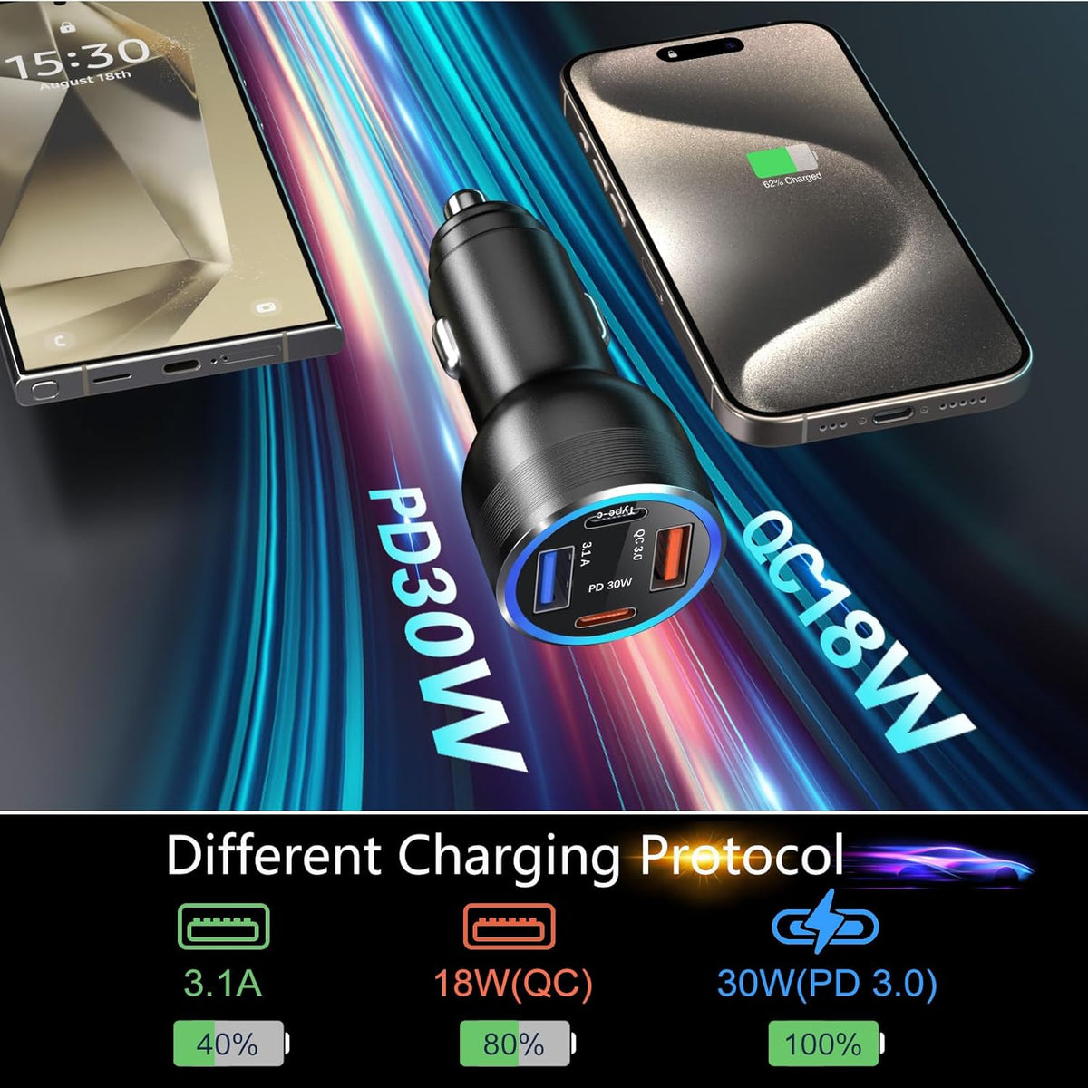 65W USB C Car Charger, Bangfun 4 Port Cigarette Lighter Adapter QC/PD 30W Fast Charging Dual 12V USB Car Phone Charger Power Adapter Plug for iPhone 16 15 14 13 12 iPad Pro,Samung S24(Black)