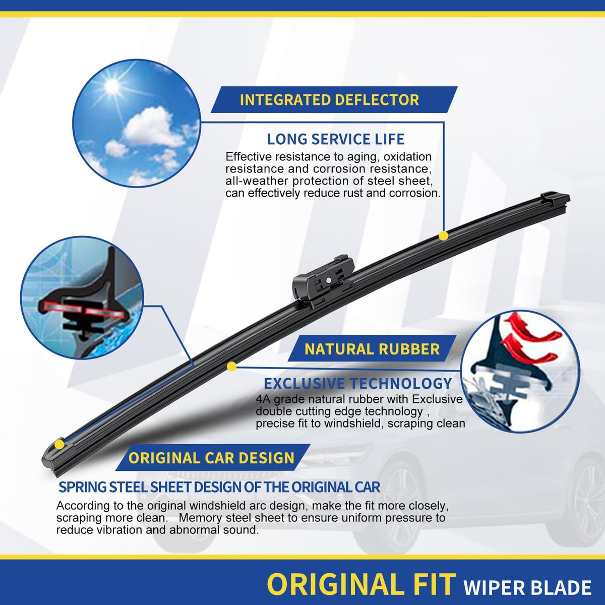2 wipers Factory Replacement For Tesla Model 3 Model Y 2017-2021, Audi A3 A3 Quattro S3 VW Arteon Original Equipment Replacement Windshield Wiper Blades Set - 26"+19" (Set of 2) Top lock