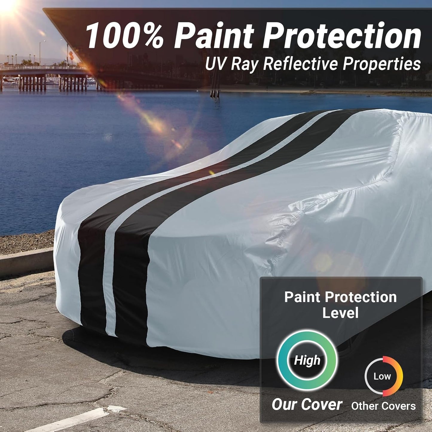 iCarCover Custom Car Cover for Pontiac Grand Am (1978-1980) Waterproof All-Weather Rain Snow UV Sun Protector Full Exterior Indoor Outdoor Car Cover (Stripe - Gray/Black)