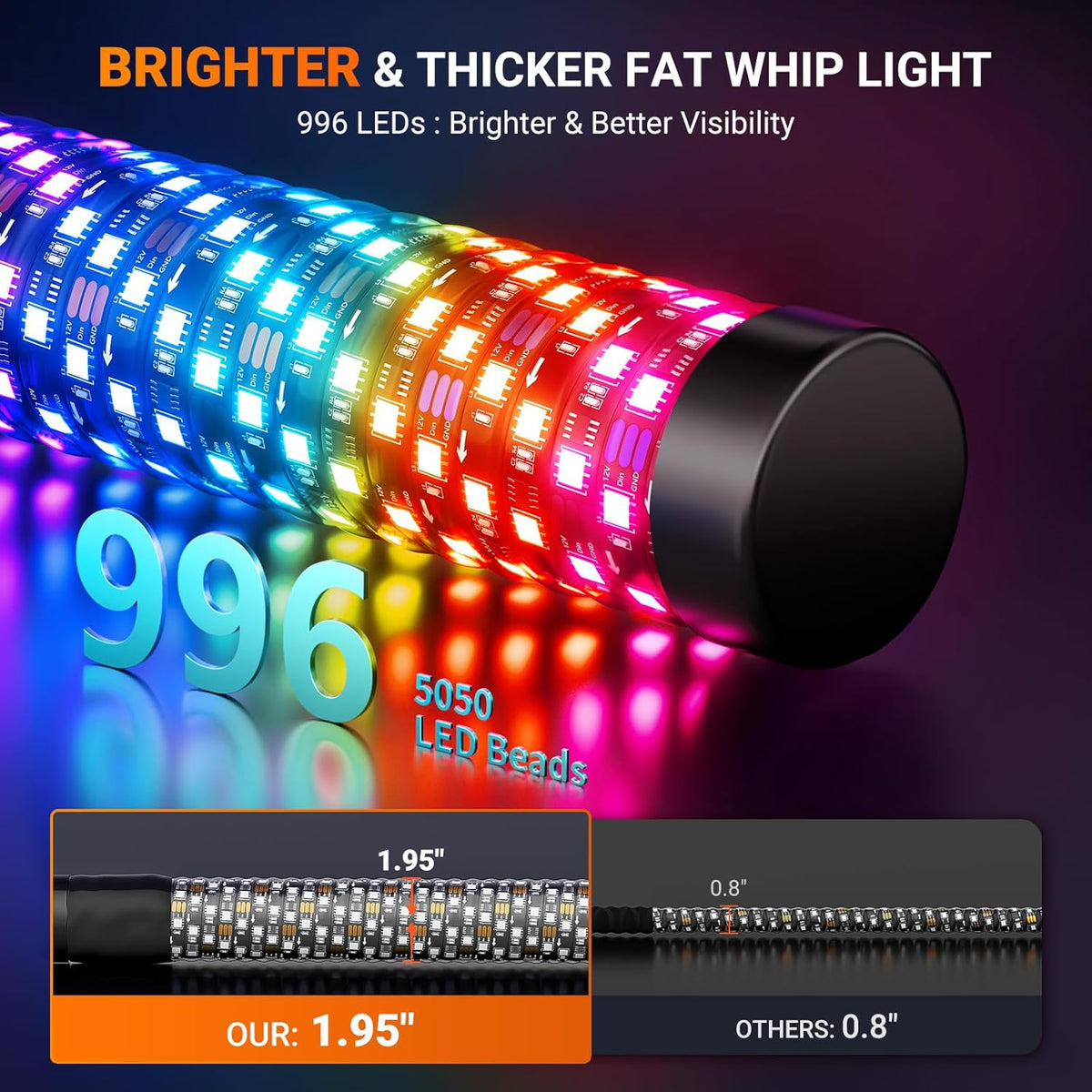 2PCS 4FT Fat Whip Lights for UTV ATV with Spring Base, Led Fatty Whip Light W/Rocker Switch & 6 Flags, Brighter Spiral Chasing Lighted Antenna Whip with APP & Remote Control for RZR SXS Can-Am