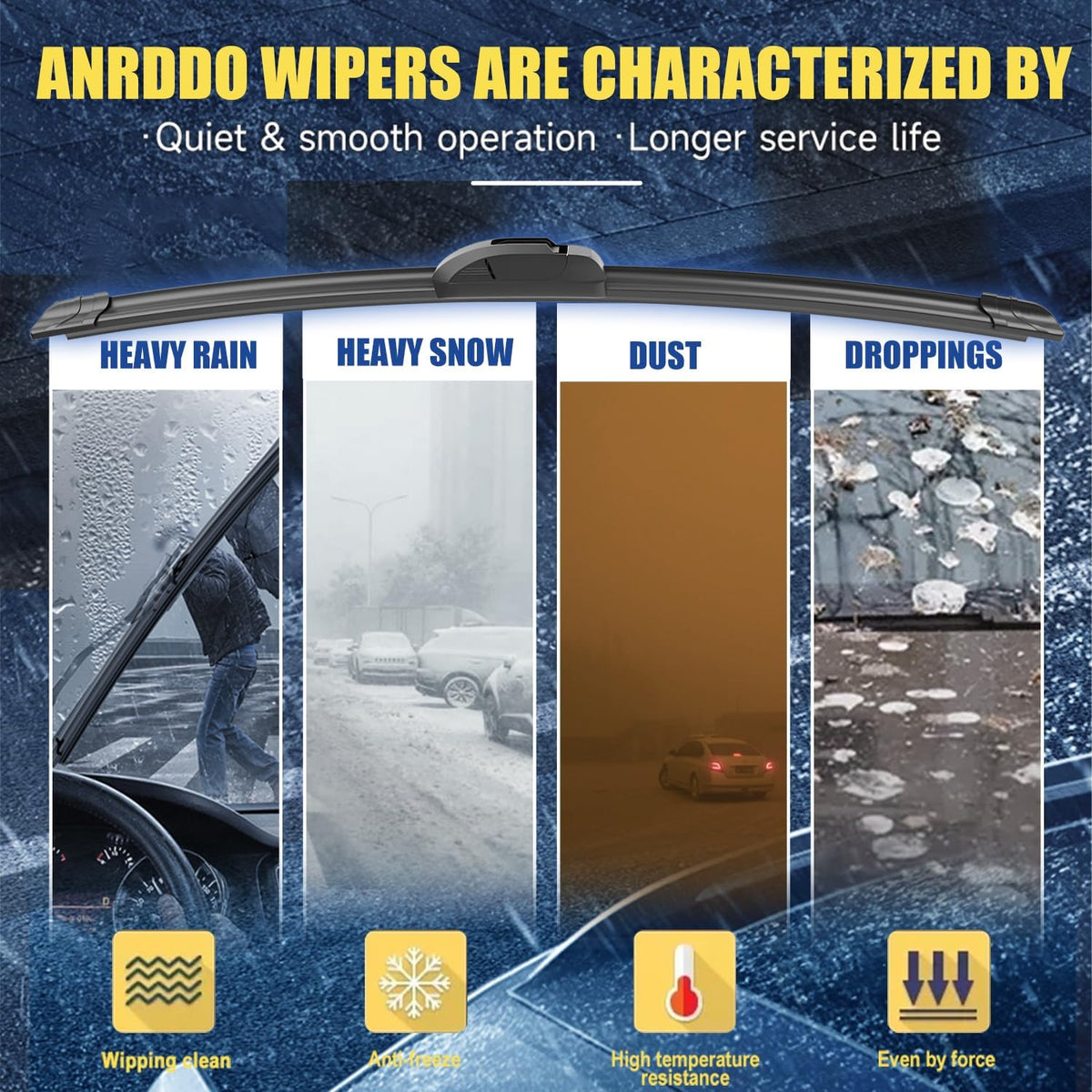 2 wipers Replacement For Fiat 500 2012 2013 2014 2015 2016 2017 2018 2019 Original Equipment Replacement Windshield Wiper Blades Set 24"+14" (Set of 2) U/J HOOK