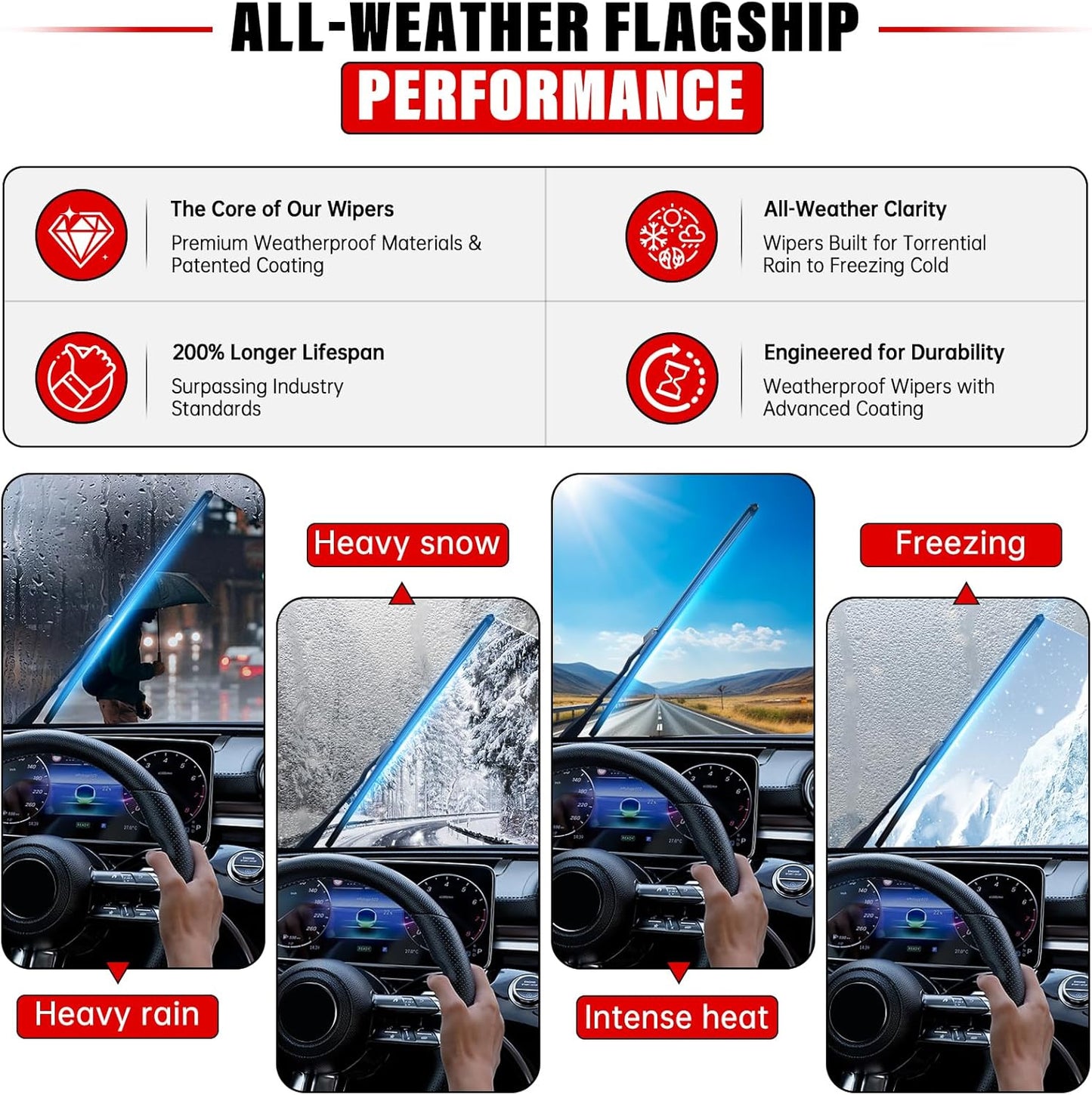 Windshield Wiper Blades Replacement for Toyota 4Runner 2003 2004 2005 2006 2007 2008 2009 Original Factory Quality Front Rear Wipers Blade Set for My Car - 22" 20" 12" (Pack of 3)