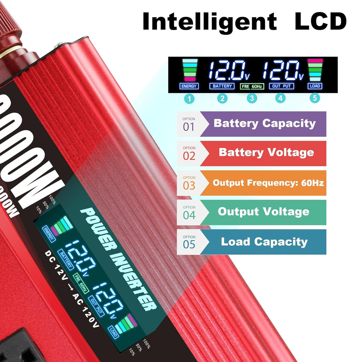 3000W Power Inverter 12V to 110V/120V DC to AC with LCD Display, Remote Controller 4 x AC Outlets and 4 x 3.1A USB Car Adapter for Car Truck Boat RV Solar System