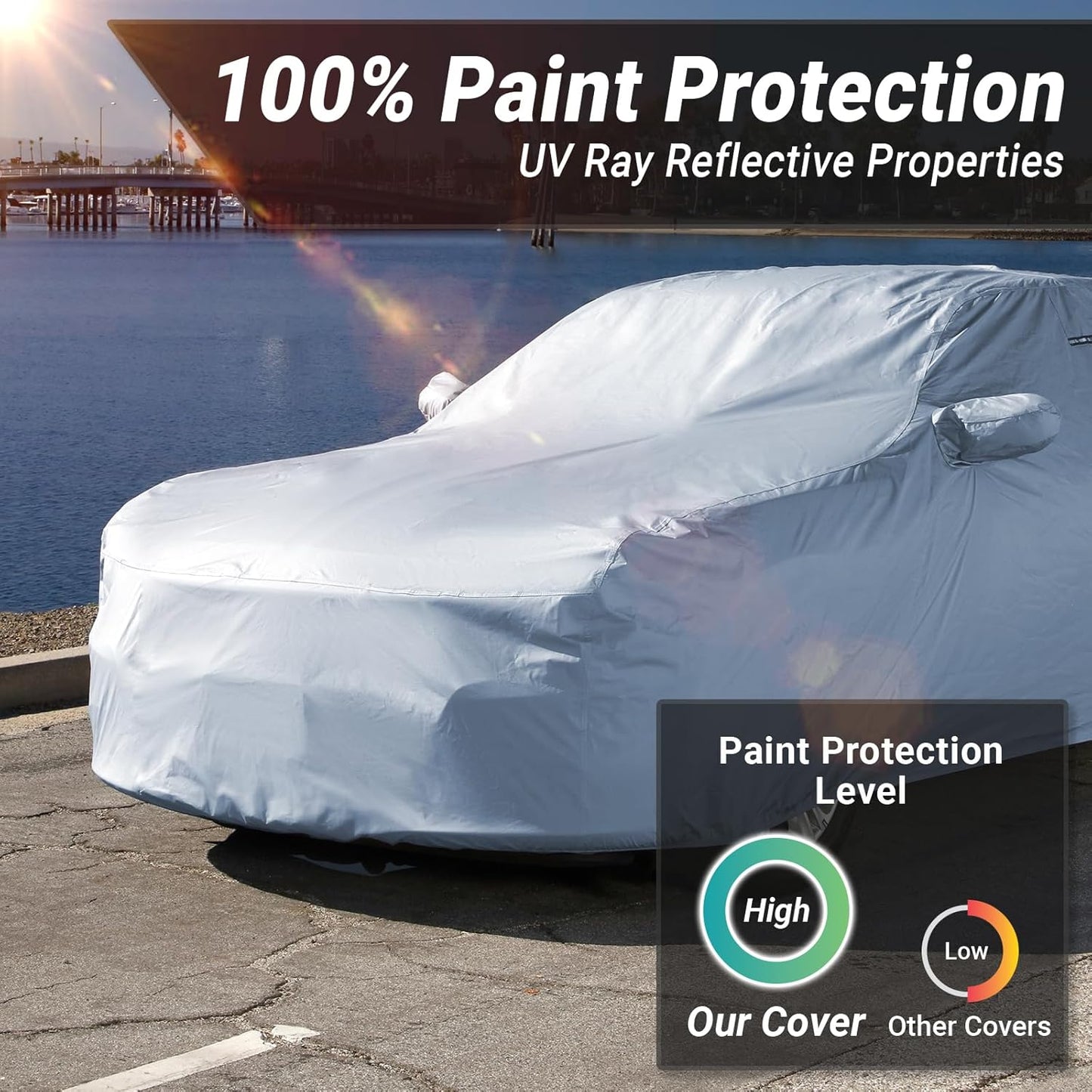 iCarCover Premium Car Cover for 1998-2002 Pontiac Trans AM Heavy Duty Waterproof All-Weather Automobiles Custom Fit Indoor Outdoor UV Snow Protection Covers with Straps and Bag